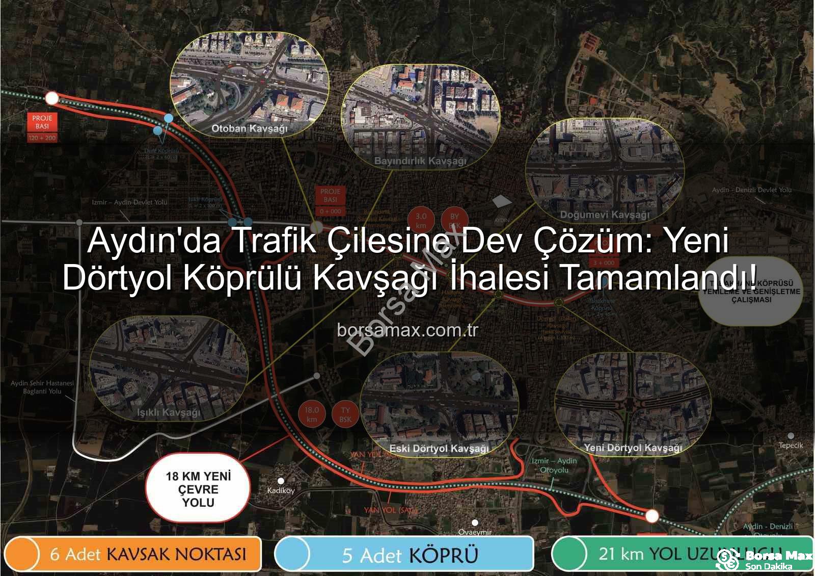 Aydın trafik sorunu - Aydın'da Trafik Çilesine Dev Çözüm: Yeni Dörtyol Köprülü Kavşağı İhalesi Tamamlandı!